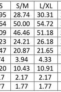 Blakeley Spring Mock Neck Pocket Pullovers