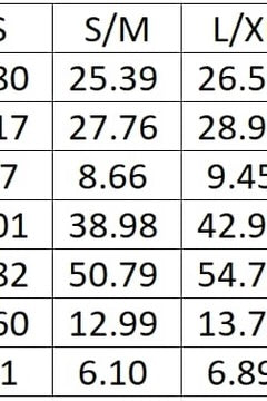 Blakeley Spring Overall Dresses